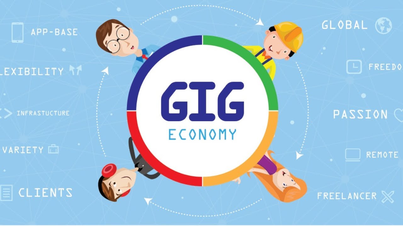Technology and the Gig Economy: What You Need to Know